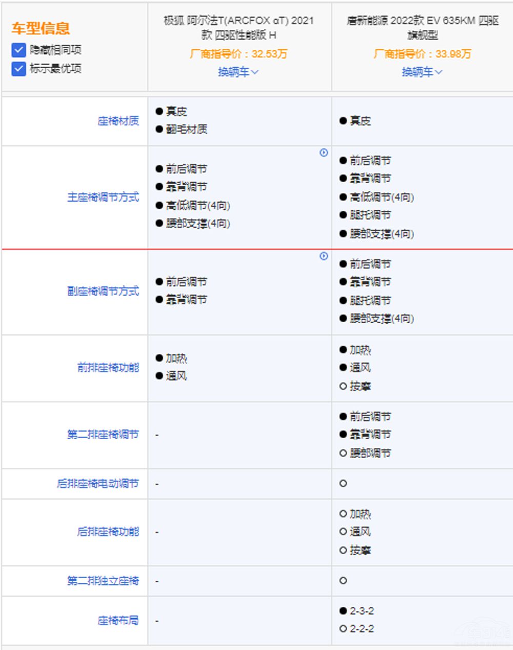 ��EV���ȘO��������T �l�ܰε��^�I����