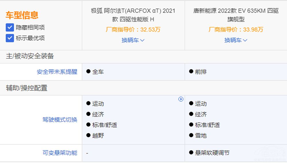 ��EV���ȘO��������T �l�ܰε��^�I����