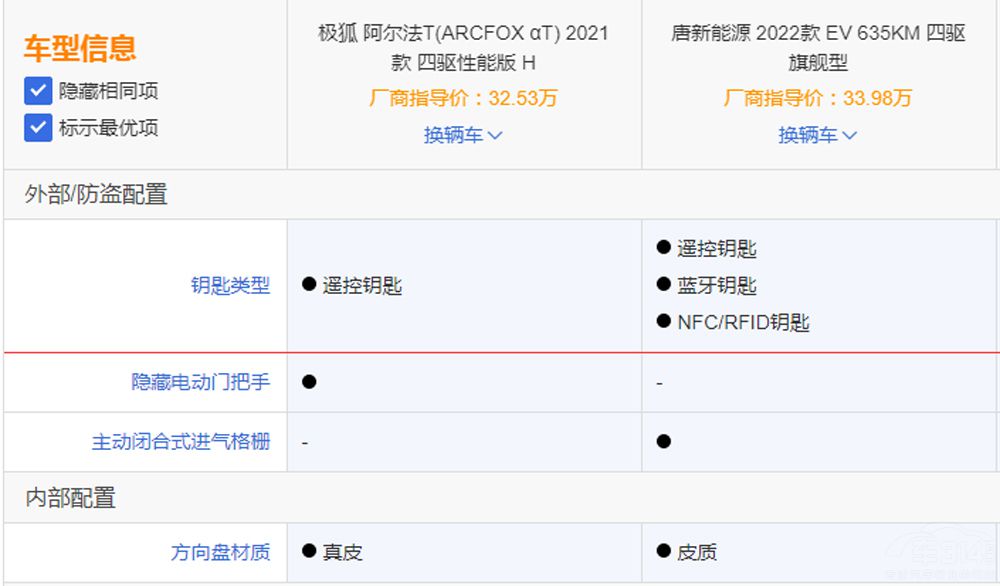 ��EV���ȘO��������T �l�ܰε��^�I����