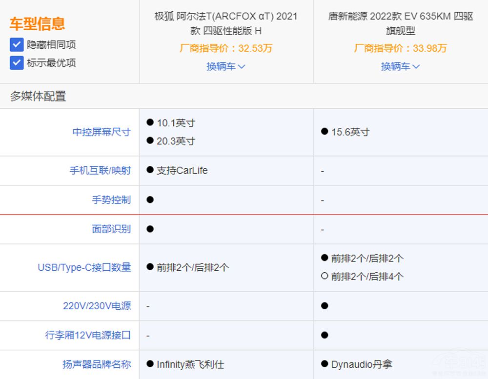 ��EV���ȘO��������T �l�ܰε��^�I����