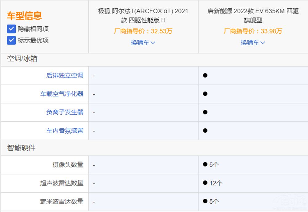 ��EV���ȘO��������T �l�ܰε��^�I�أ�