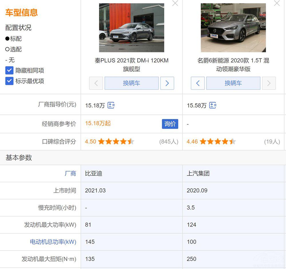 �ȁ�����PLUS DM-i��������6 ��늻��