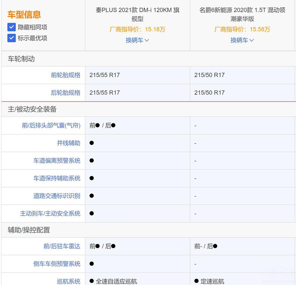 �ȁ�����PLUS DM-i��������6 ��늻��