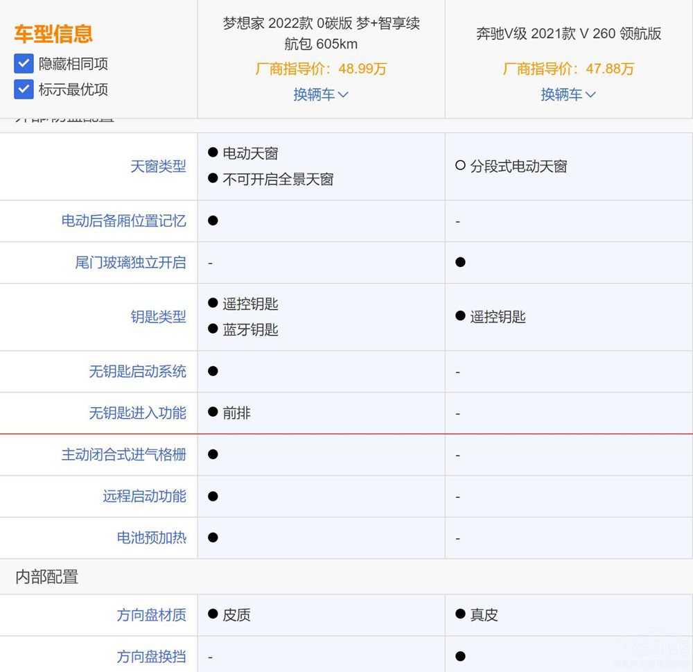 ���D����Ҍ��ȱ��YV �����l����������