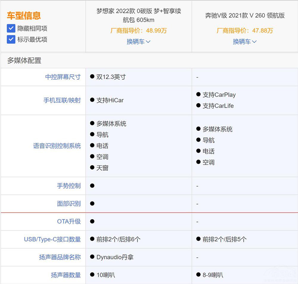 ���D����Ҍ��ȱ��YV �����l����������