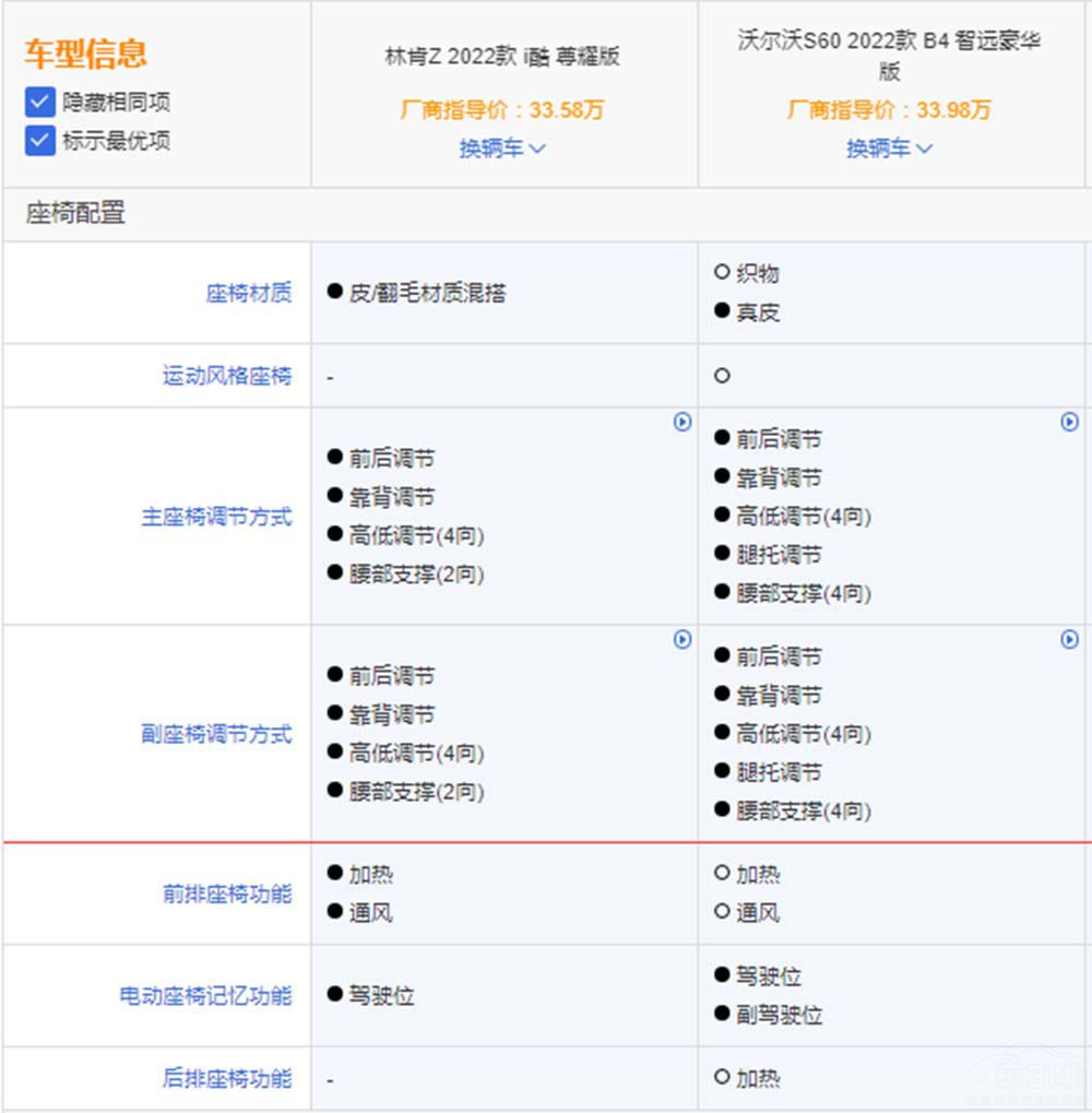 �ֿ�Z�����֠���S60�@�ɿ����ϲ�g�l��