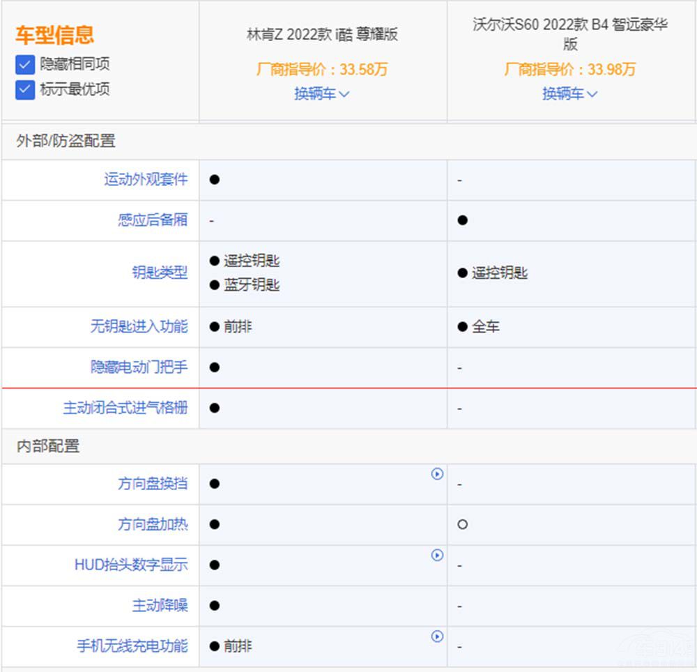 �ֿ�Z�����֠���S60�@�ɿ����ϲ�g�l��