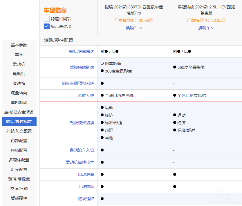 ��ϵ����ϵ���^�� �ʹ�ꑷ�PK�󱊔�����