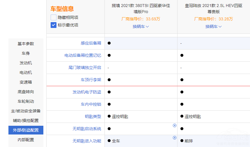 ��ϵ����ϵ���^�� �ʹ�ꑷ�PK�󱊔�����