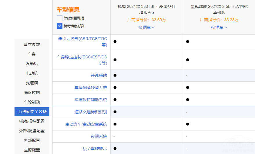 ��ϵ����ϵ���^�� �ʹ�ꑷ�PK�󱊔�����