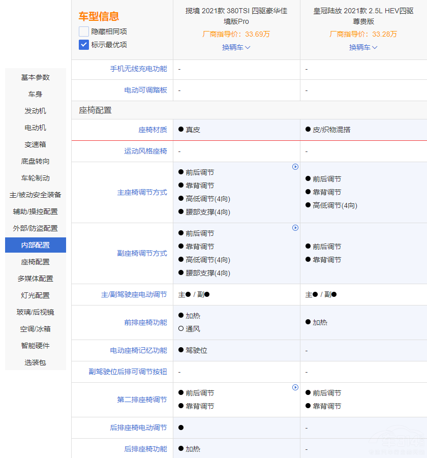 ��ϵ����ϵ���^�� �ʹ�ꑷ�PK�󱊔�����