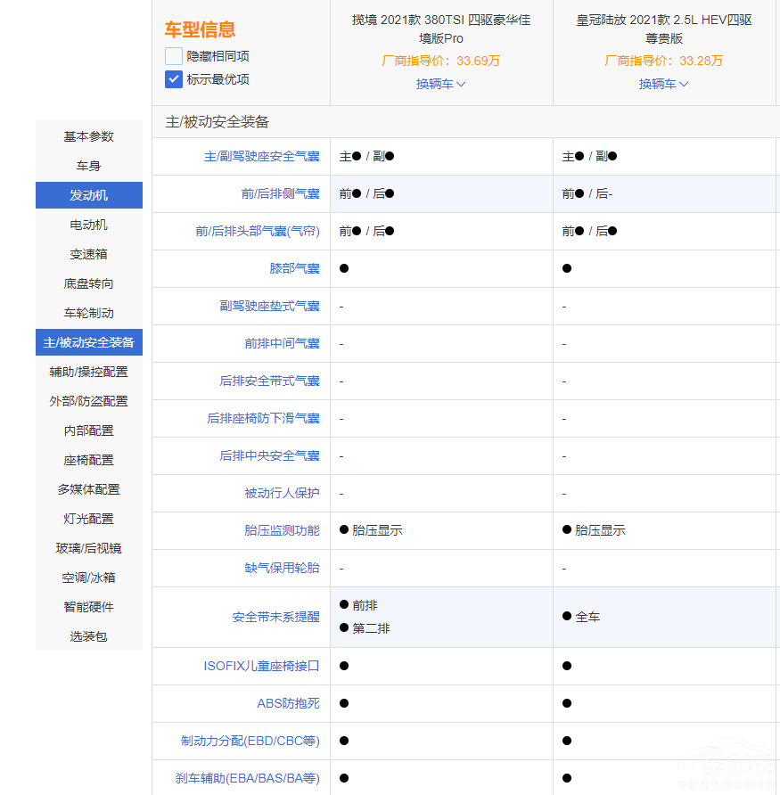 ��ϵ����ϵ���^�� �ʹ�ꑷ�PK�󱊔�����