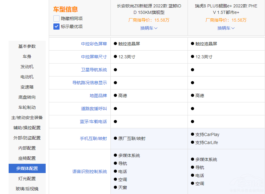 ��8 PLUS�H�ie+�����L���W��Z6 iDD ��