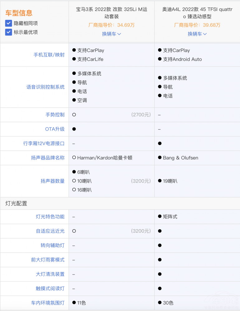 �W��A4L��(du��)�Ȍ��R3ϵ һ�Ŀ���ԓ��ô�x��