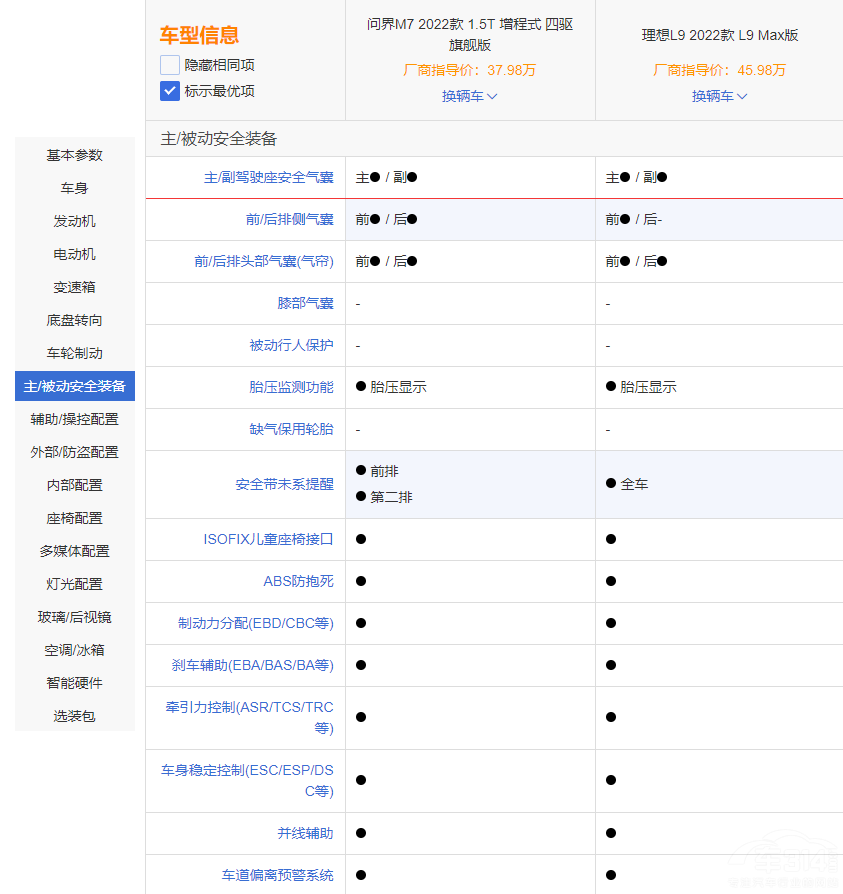 �eλ���� ����L9���Ȇ���M7 ���߃�(y��u)������