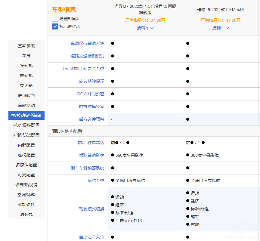 �eλ���� ����L9���Ȇ���M7 ���߃�(y��u)������