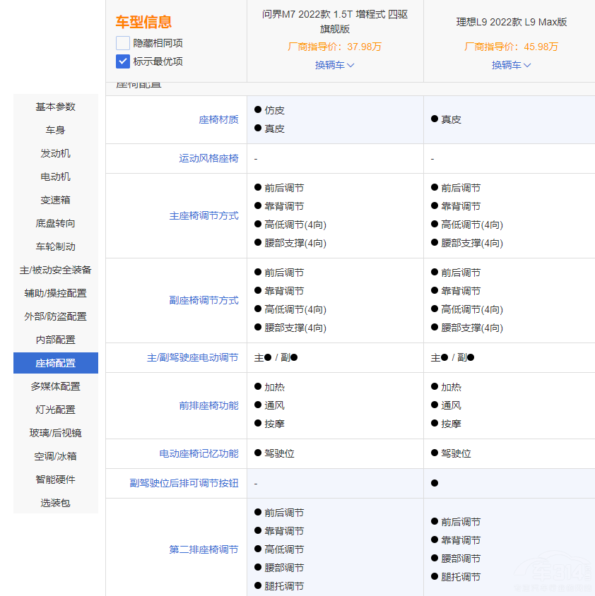 �eλ���� ����L9���Ȇ���M7 ���߃�(y��u)������