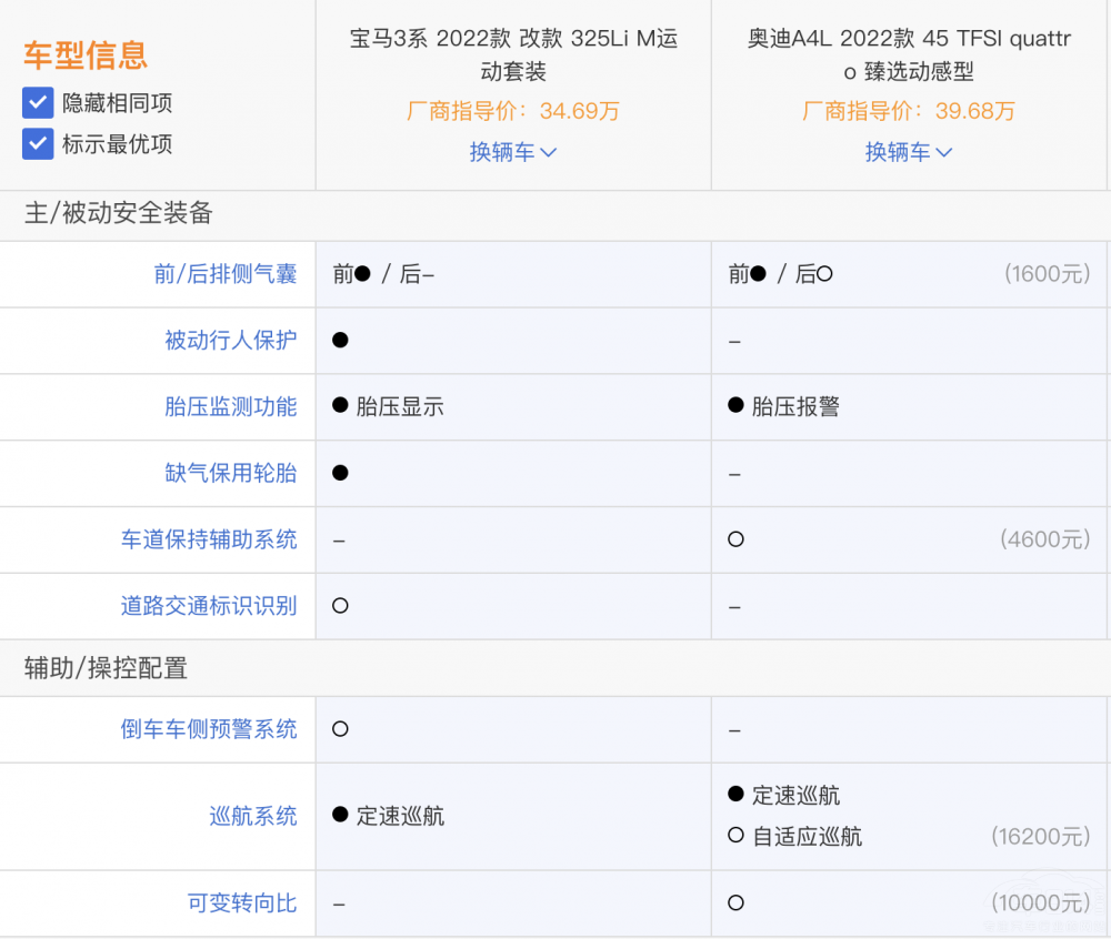 �W��A4L��(du��)�Ȍ��R3ϵ һ�Ŀ���ԓ��ô�x��