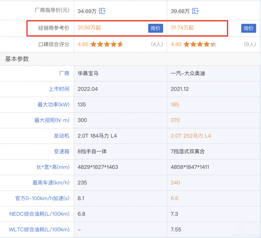 �W��A4L��(du��)�Ȍ��R3ϵ һ�Ŀ���ԓ��ô�x��