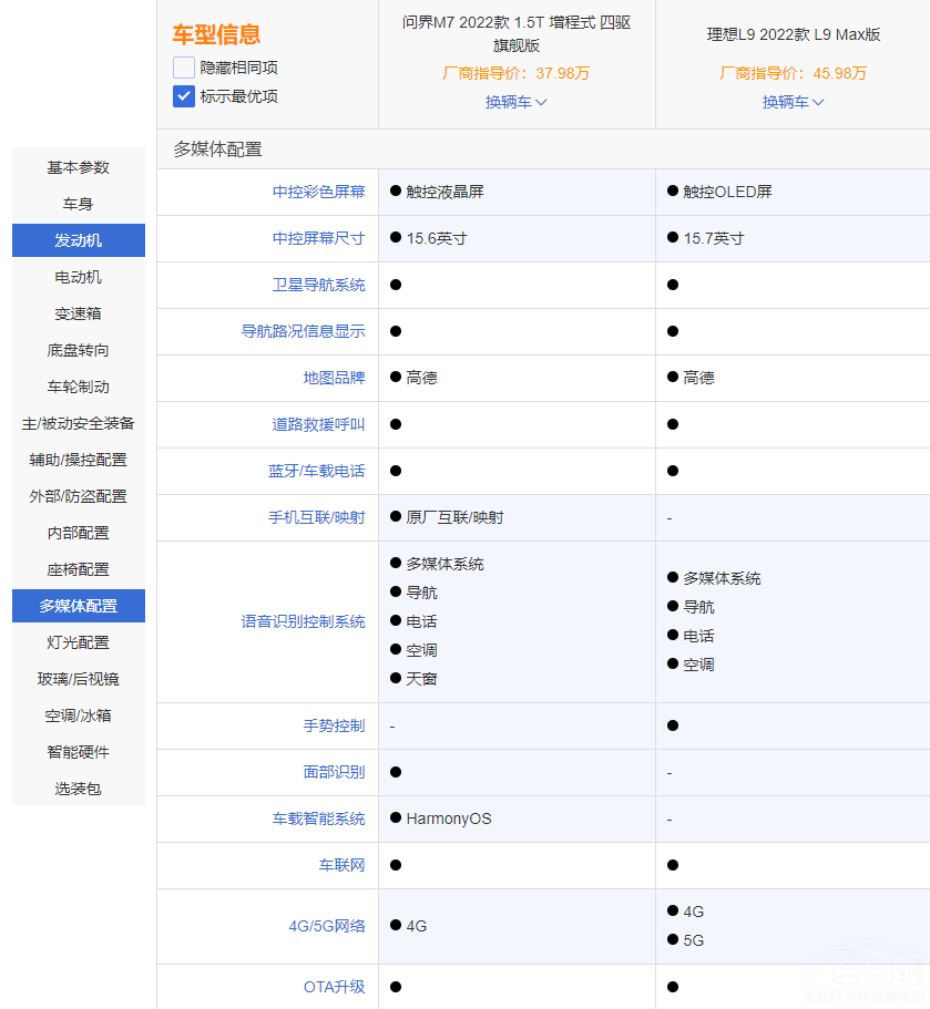 �eλ���� ����L9���Ȇ���M7 ���߃�(y��u)������