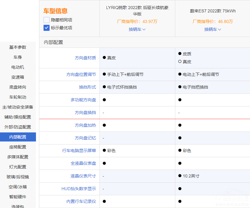 �P������LYRIQ�J���ε��ES7ԓ��ô�x��