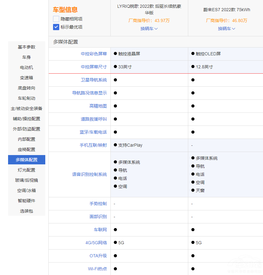 �P������LYRIQ�J���ε��ES7ԓ��ô�x��