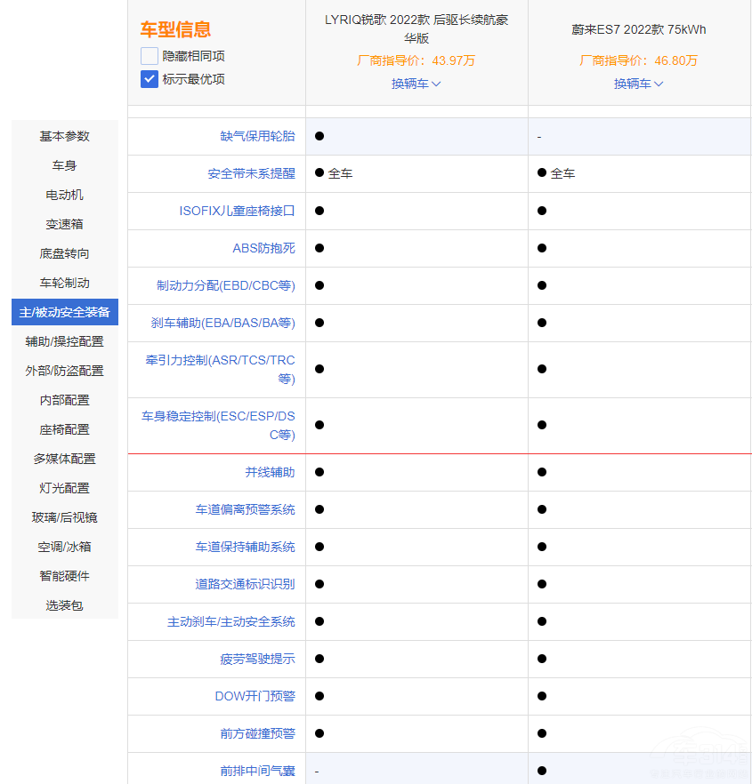 �P������LYRIQ�J���ε��ES7ԓ��ô�x��