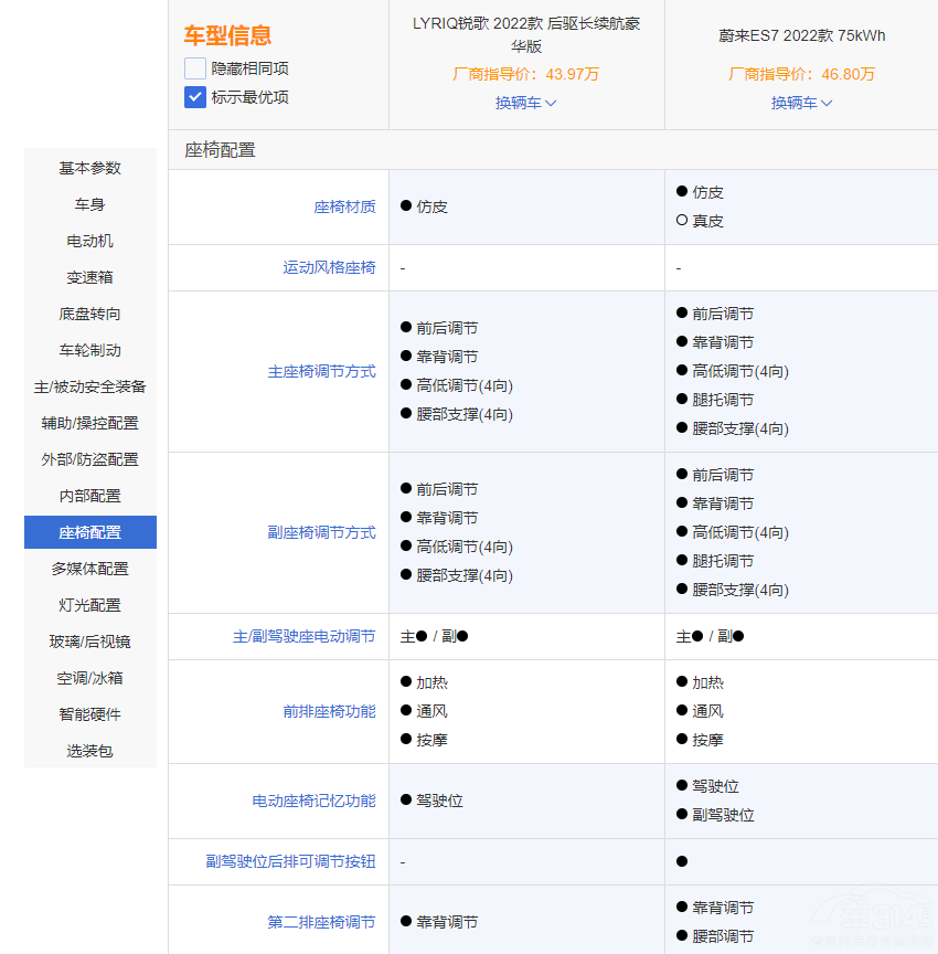 �P������LYRIQ�J���ε��ES7ԓ��ô�x��