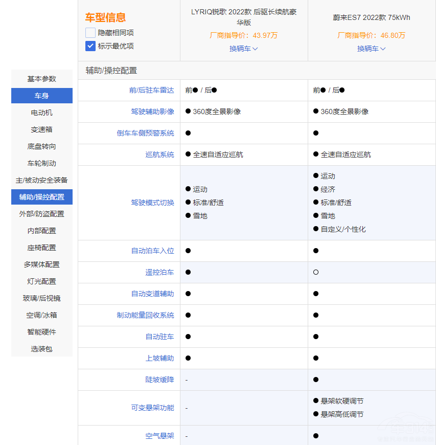 �P������LYRIQ�J���ε��ES7ԓ��ô�x��