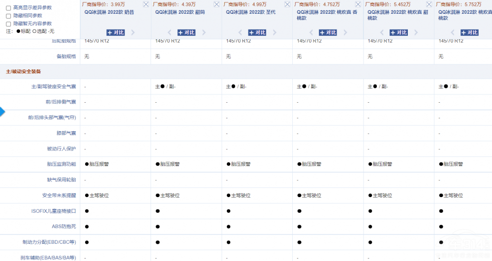 �P�c2022�����m�ϼ��õ��������Դ܇��