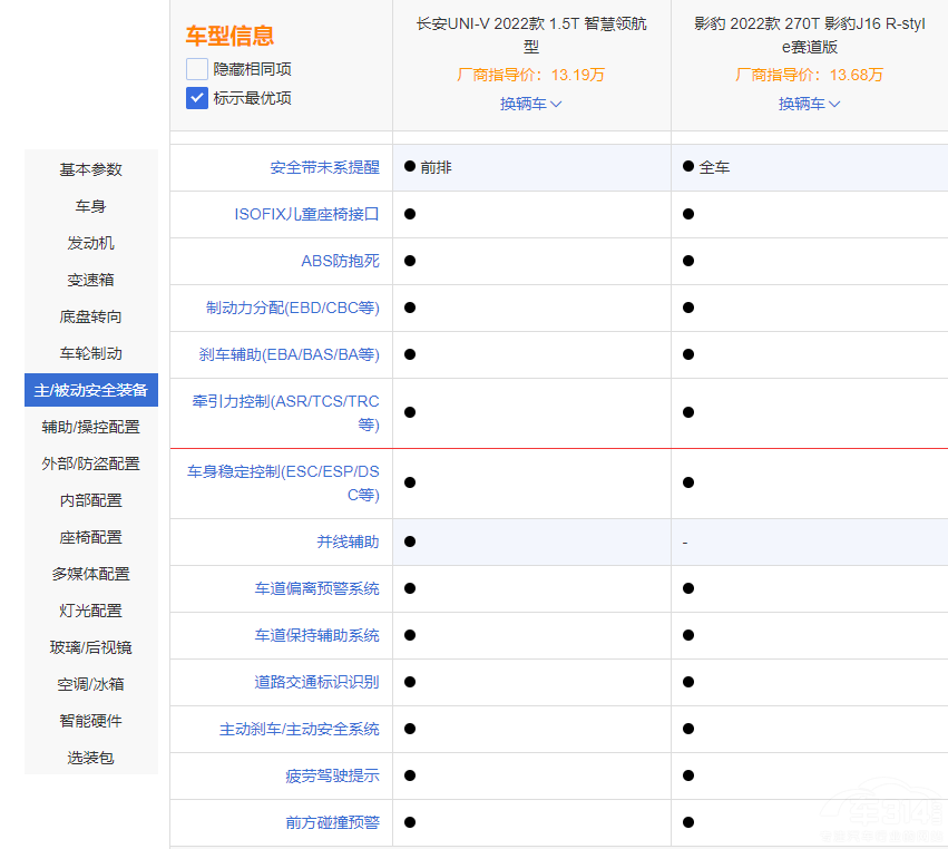 �xӰ��R-styleِ����߀���L��UNI-V 1.5T��