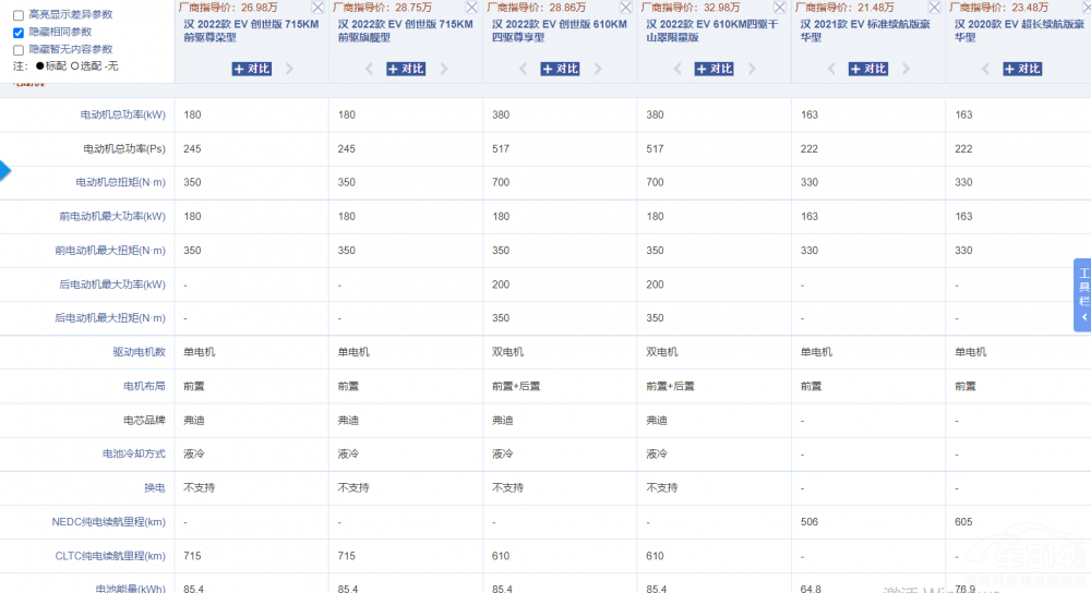 �P�c2022�����m�ϼ��õ��������Դ܇��