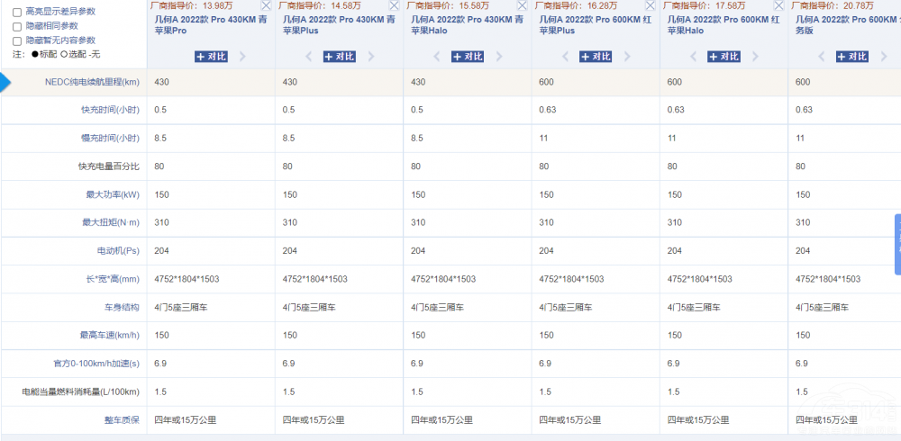 �P�c2022�����m�ϼ��õ��������Դ܇��