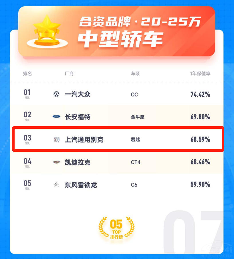 �e�˾�Խ�ʹ����_�� �l(shu��)���Ǹ���(y��u)������