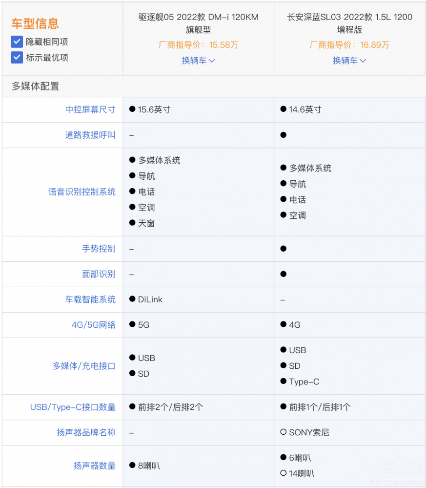 �L�����{(l��n)SL03�ͱȁ����(q��)��Ş05 �lֵ���x