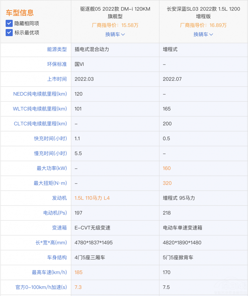 �L�����{(l��n)SL03�ͱȁ����(q��)��Ş05 �lֵ���x