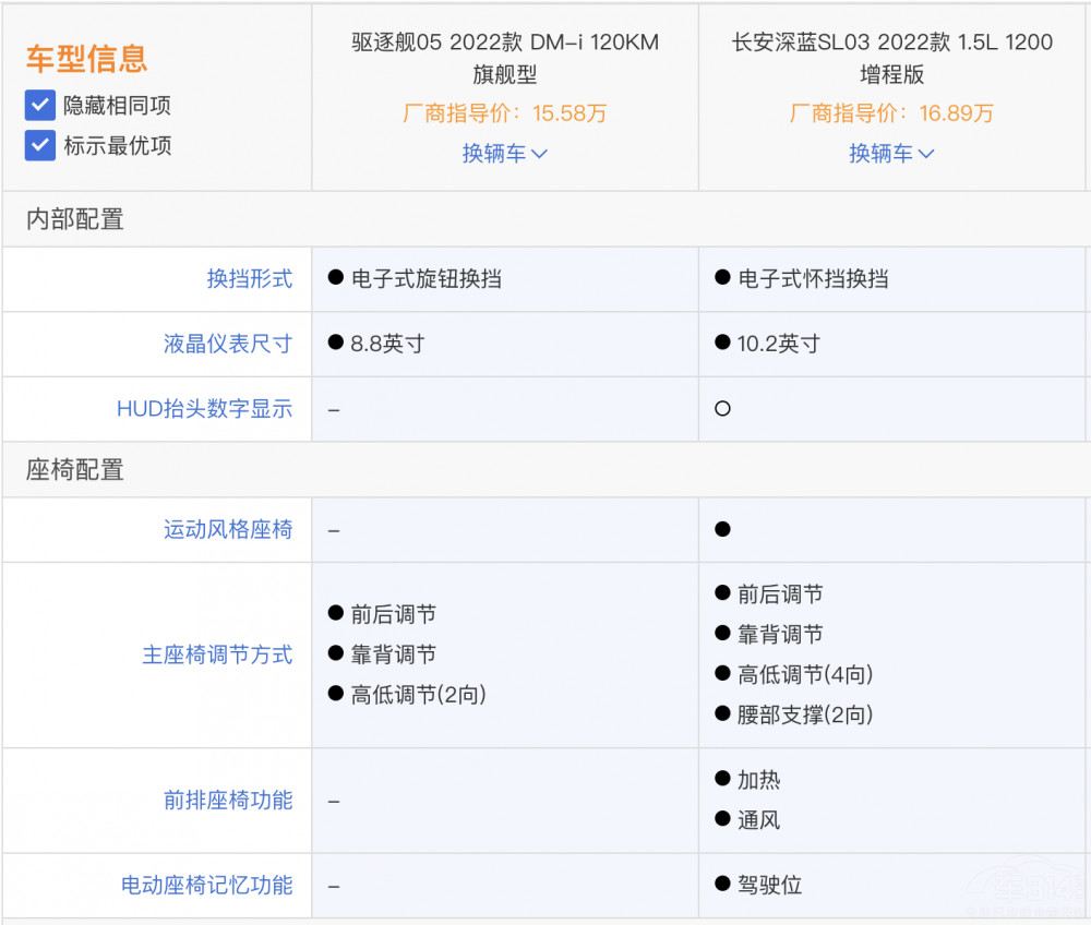 �L�����{(l��n)SL03�ͱȁ����(q��)��Ş05 �lֵ���x