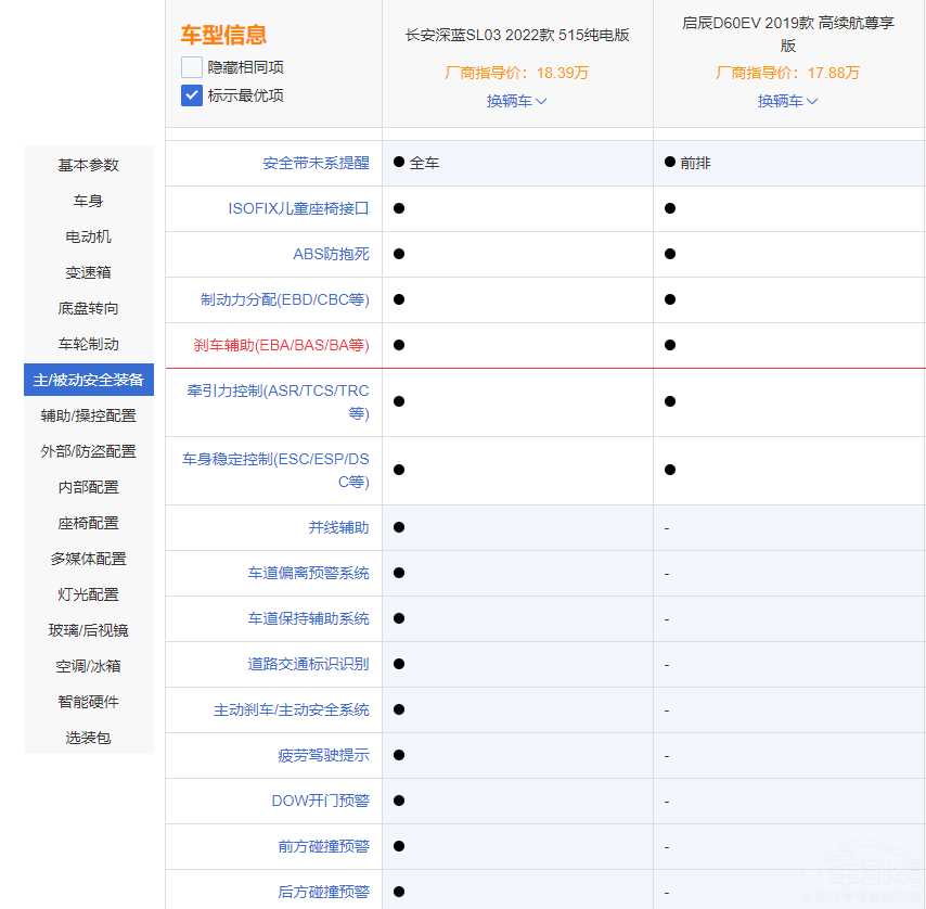 ����С���� ���{(l��n)SL03�͆���D60EV�l����(qi��ng)��