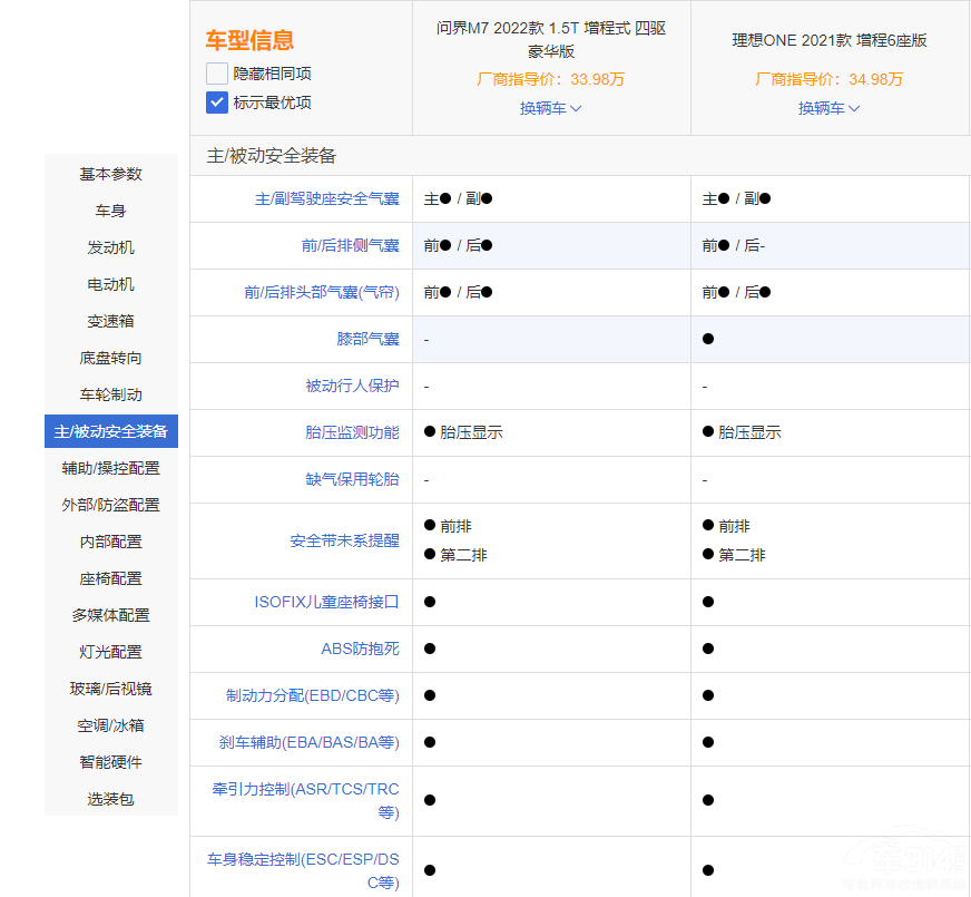 ����ONE�����Ŕ� ��(w��n)��M7��ֵ���x����