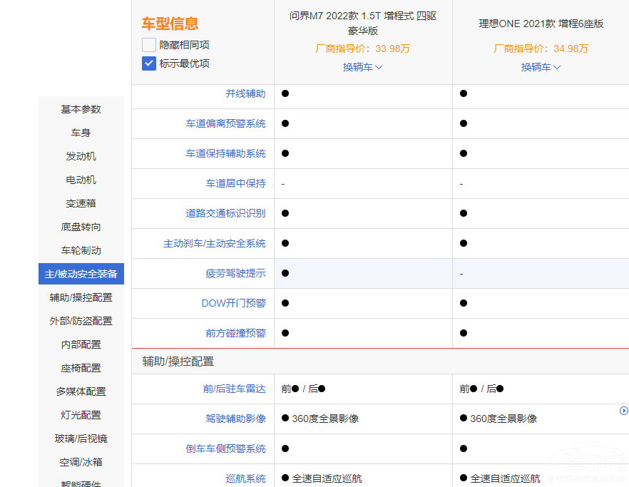 ����ONE�����Ŕ� ��(w��n)��M7��ֵ���x����