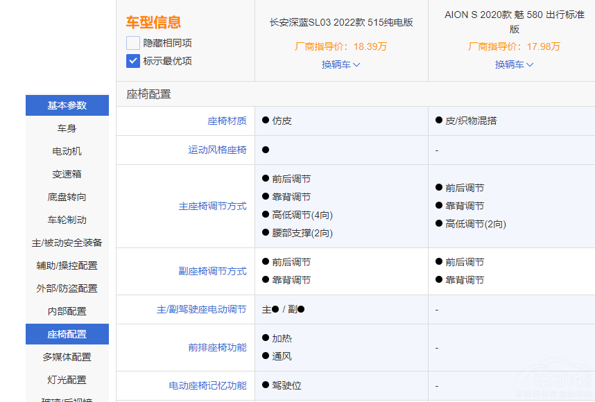 ����AION S�������{SL03 �l���m�ϼ�����