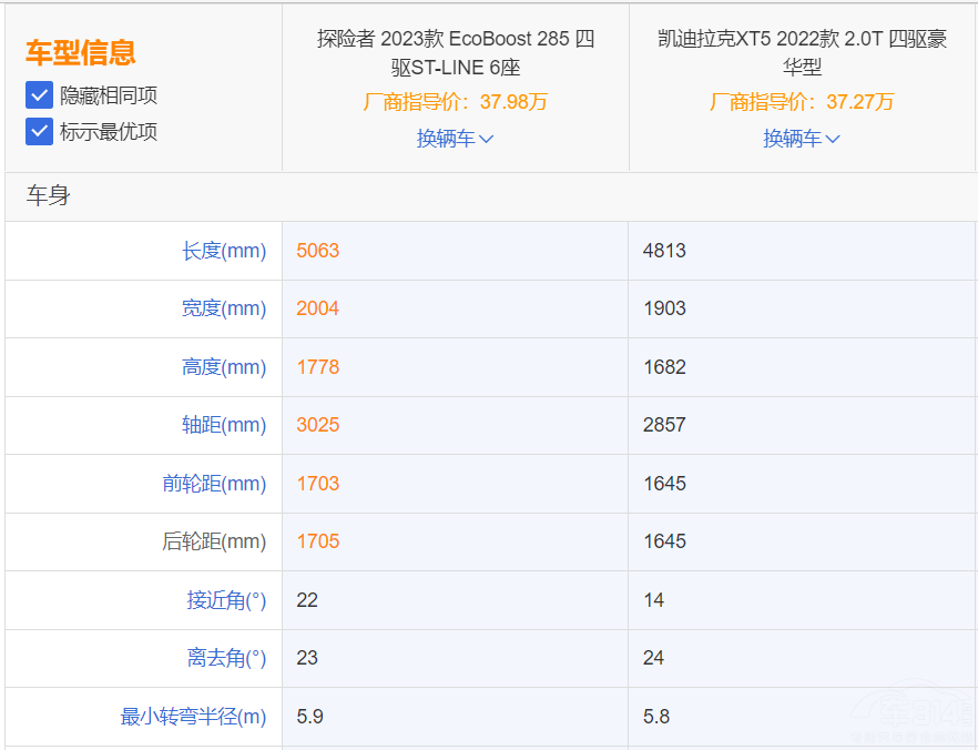 �¿�̽�U��Ӳ���P������XT5 �l���(y��u)����