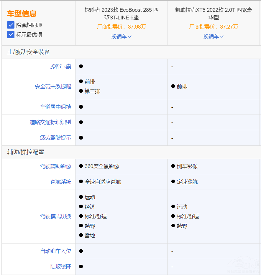 �¿�̽�U��Ӳ���P������XT5 �l���(y��u)����