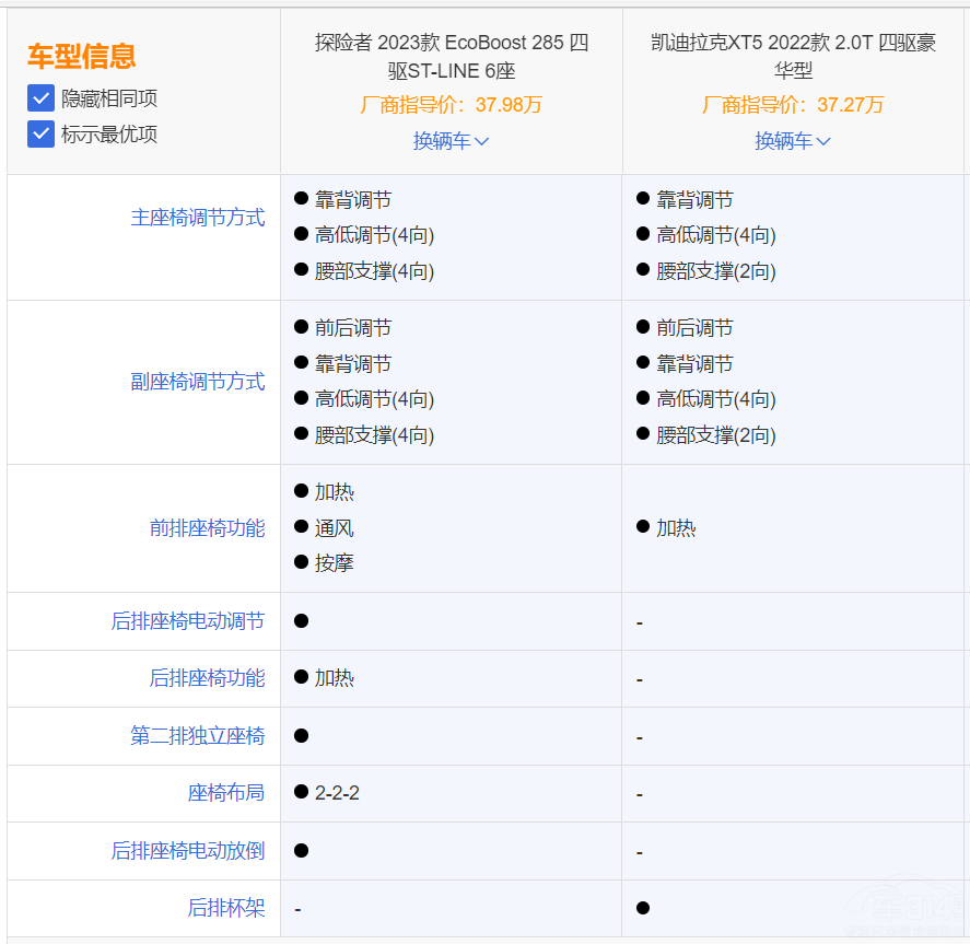 �¿�̽�U��Ӳ���P������XT5 �l���(y��u)����