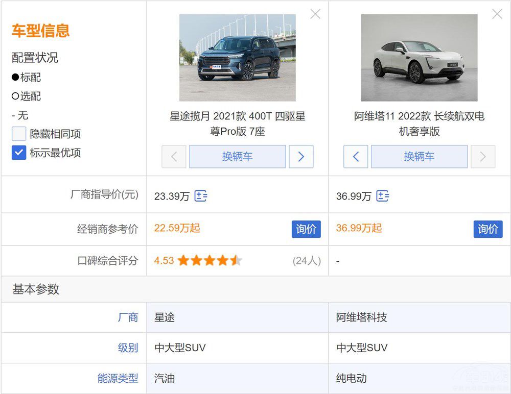 ��(sh��)����(du��)ƴ ��;��?ji��n)?du��)�Ȱ��S��11�l(shu��)�܄ٳ�