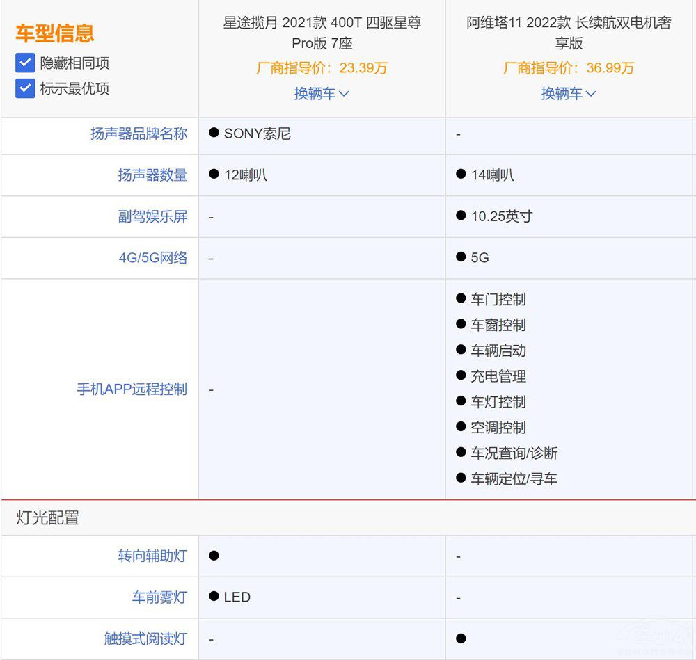 ��(sh��)����(du��)ƴ ��;��?ji��n)?du��)�Ȱ��S��11�l(shu��)�܄ٳ�