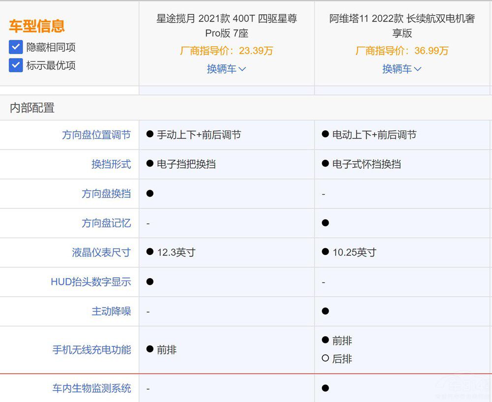 ��(sh��)����(du��)ƴ ��;��?ji��n)?du��)�Ȱ��S��11�l(shu��)�܄ٳ�