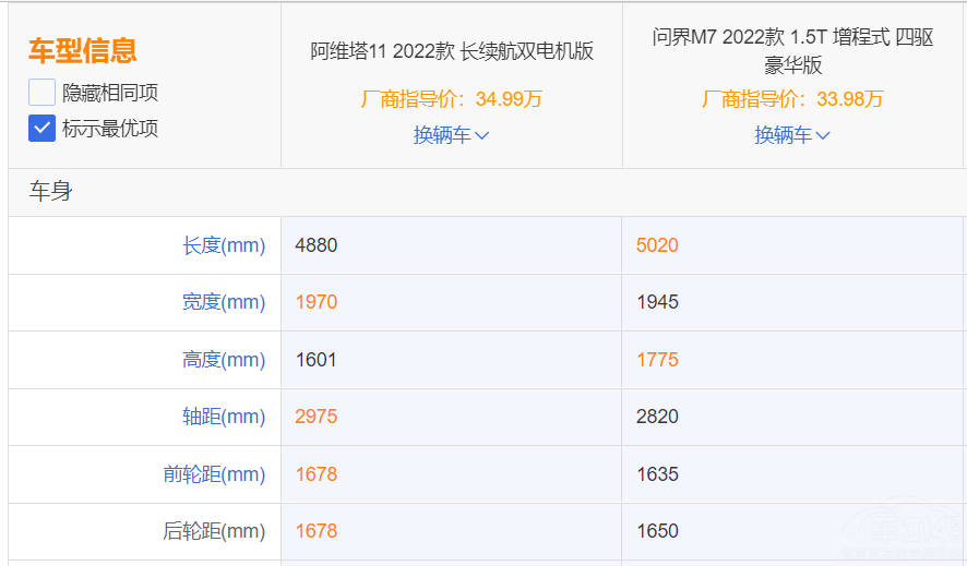 �p�匦�Q ���S��11�͆���M7�l��ֵ���I��