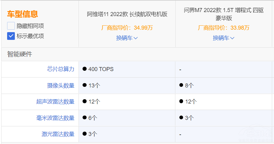 �p�匦�Q ���S��11�͆���M7�l��ֵ���I��