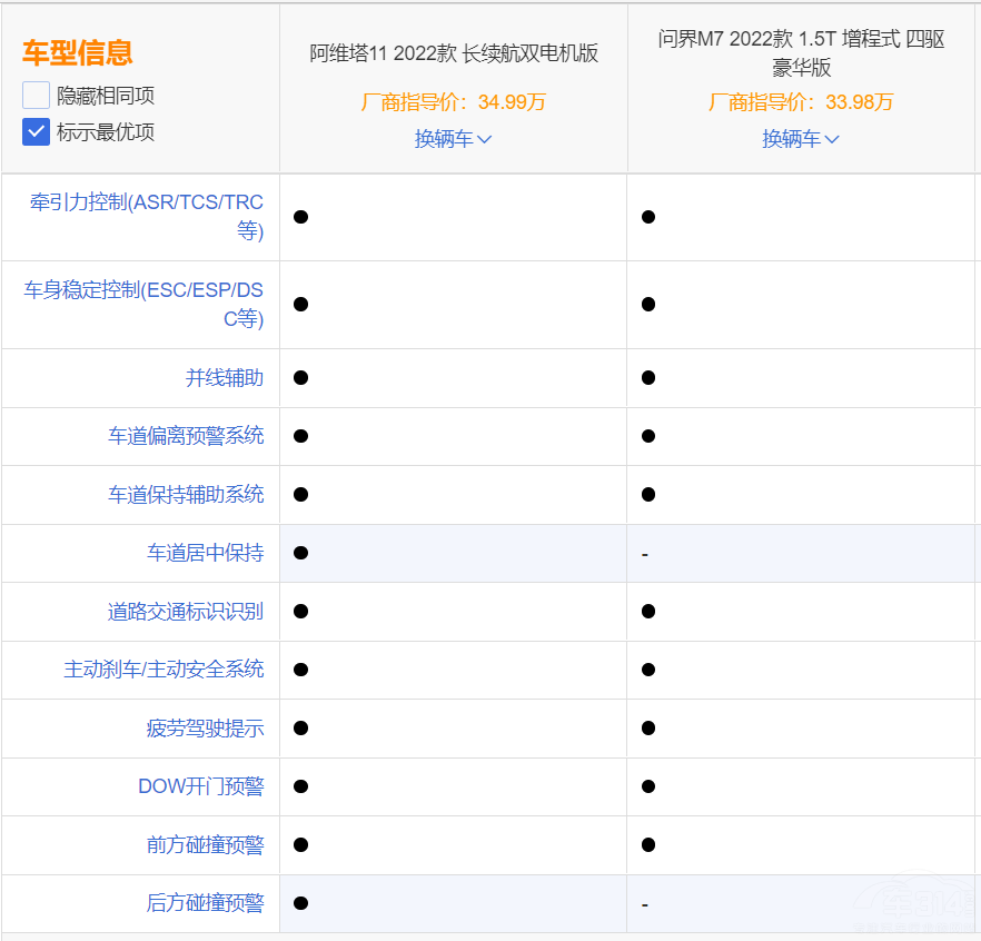 �p�匦�Q ���S��11�͆���M7�l��ֵ���I��